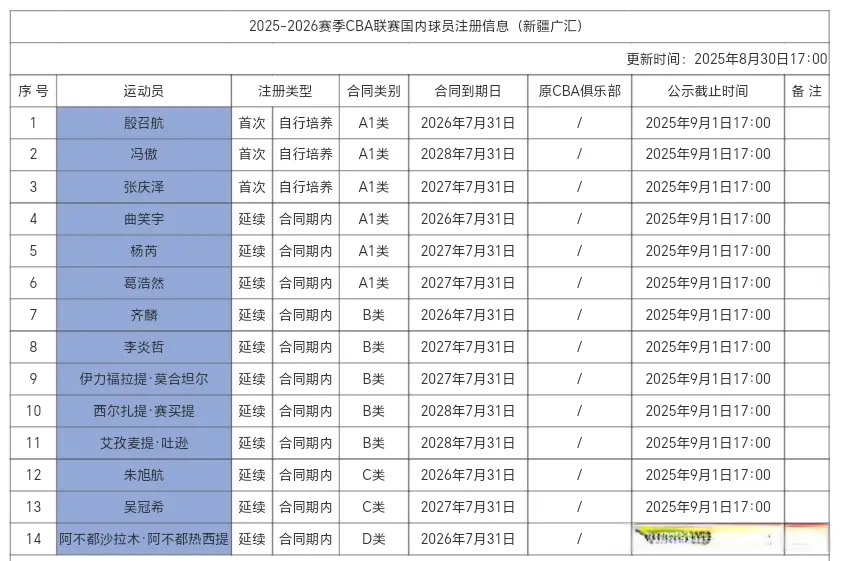 通过交易进, 底接下来会, alt