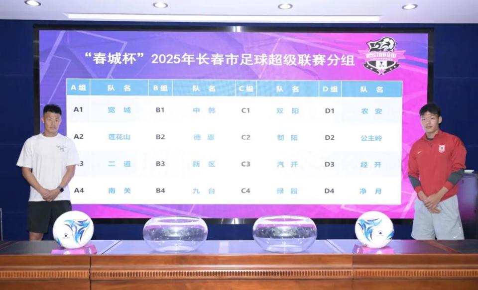 国足球发展