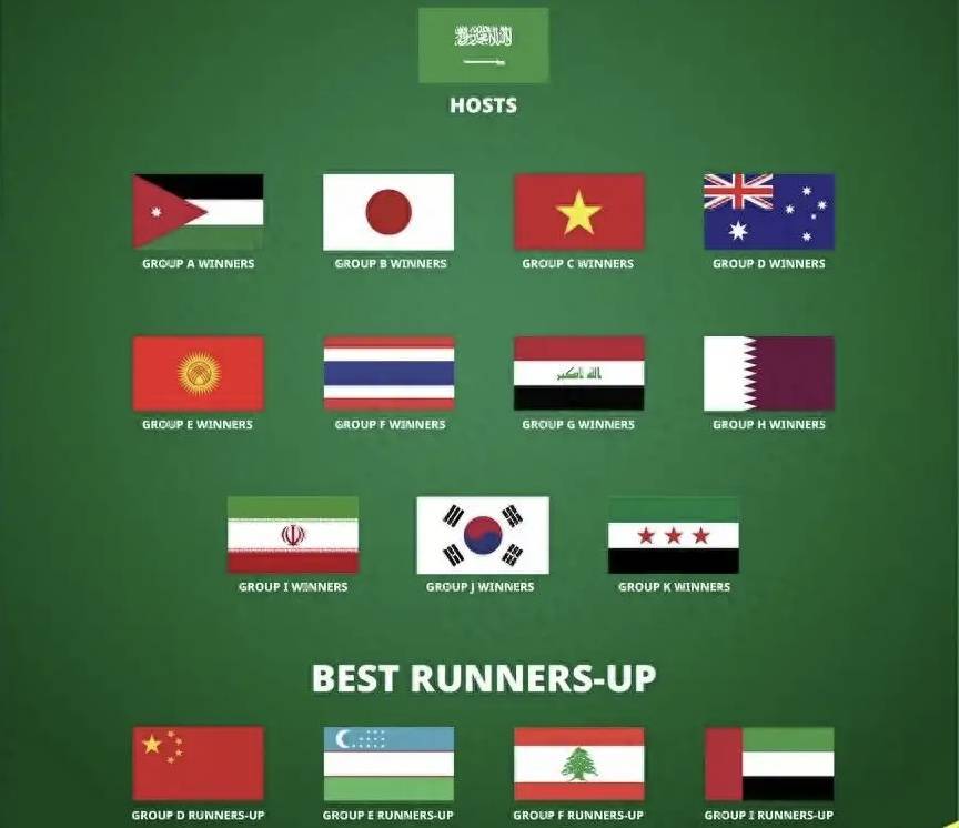 在此前的, 中国队也有 在此前的, 中国队也有